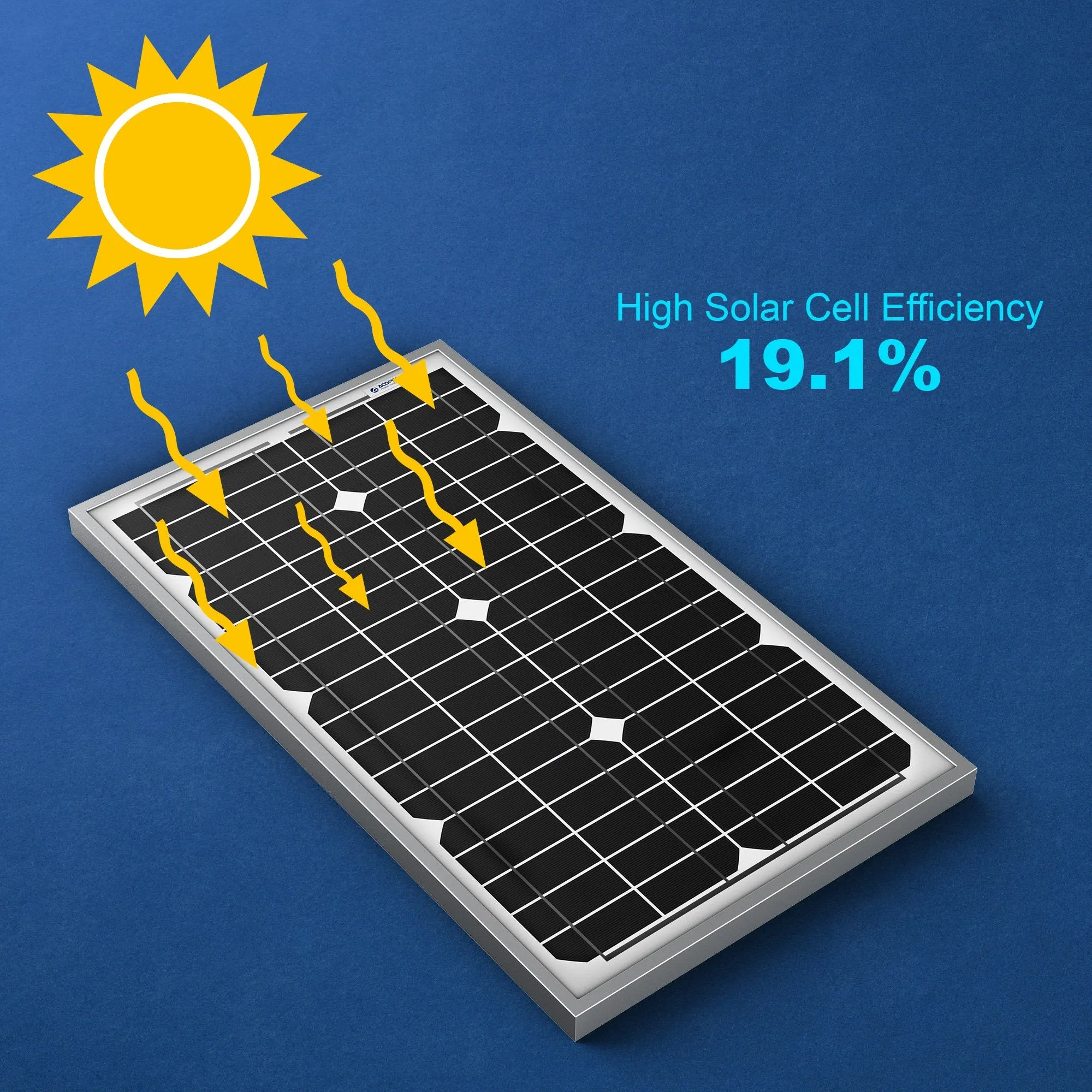 30 Watts Mono Solar Panel, 12V by ACOPOWER