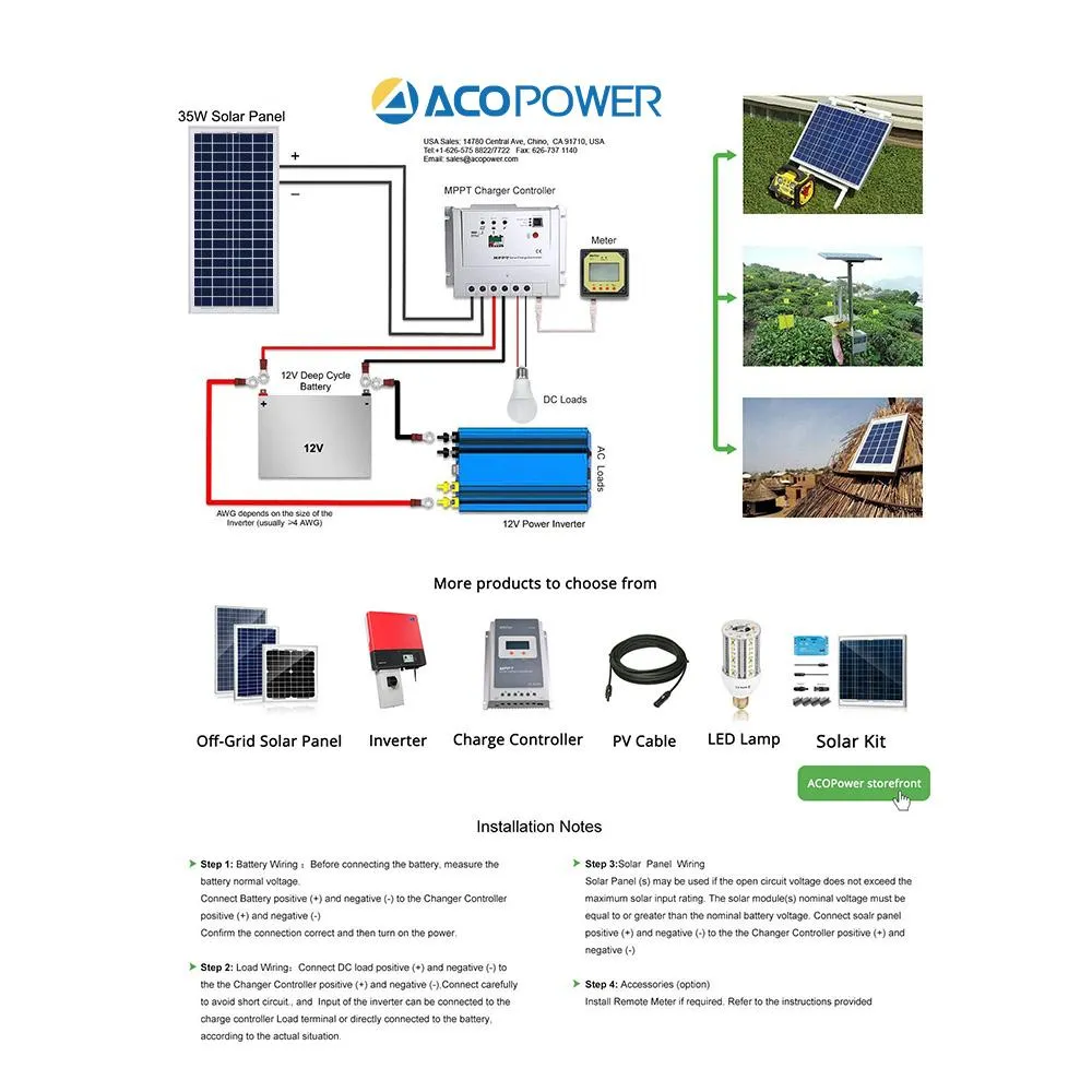 35 Watts Poly Solar Panel, 12V by ACOPOWER