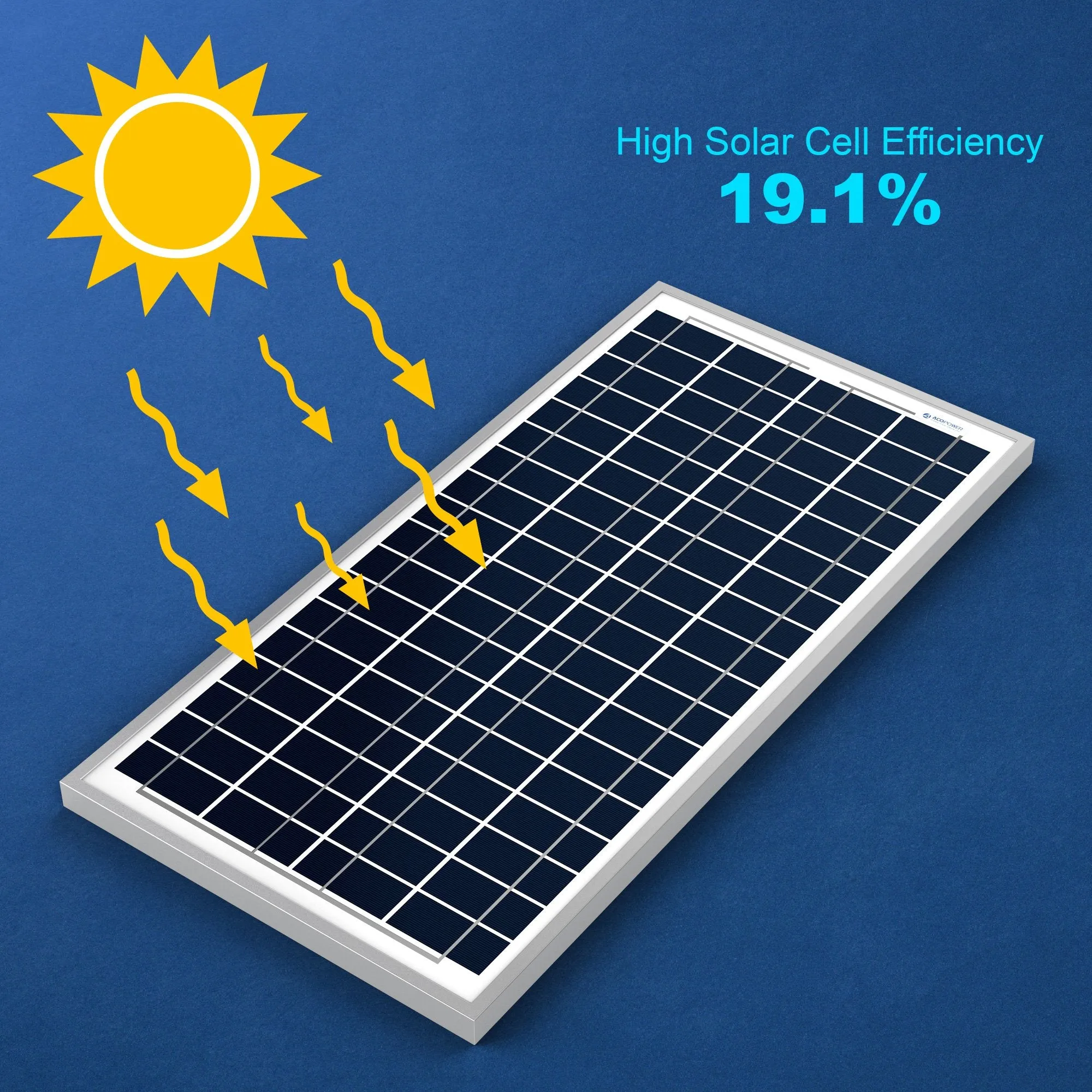 35 Watts Poly Solar Panel, 12V by ACOPOWER