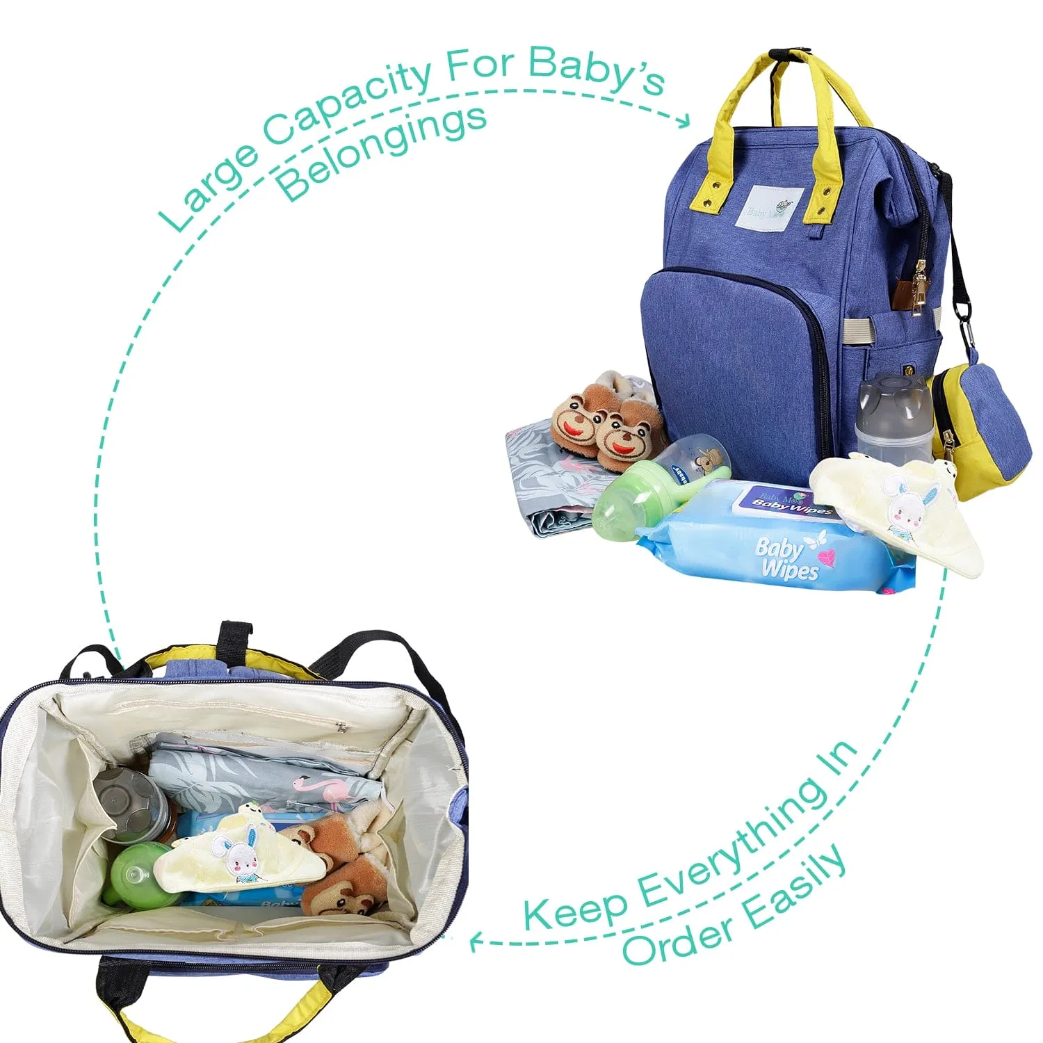 Diaper Bag 
Maternity Backpack Solid Blue