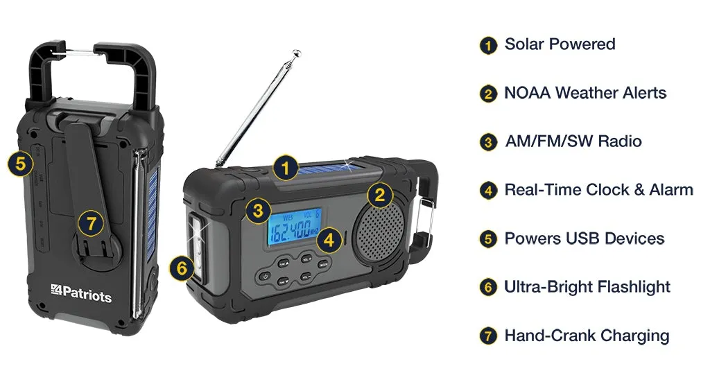 Liberty Band Emergency Solar Weather NOAA Radio