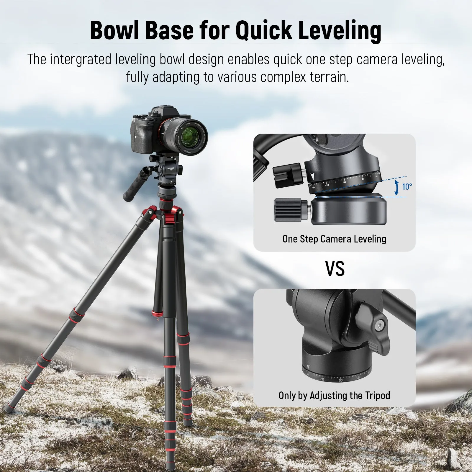 NEEWER GM27 Tripod Fluid Head