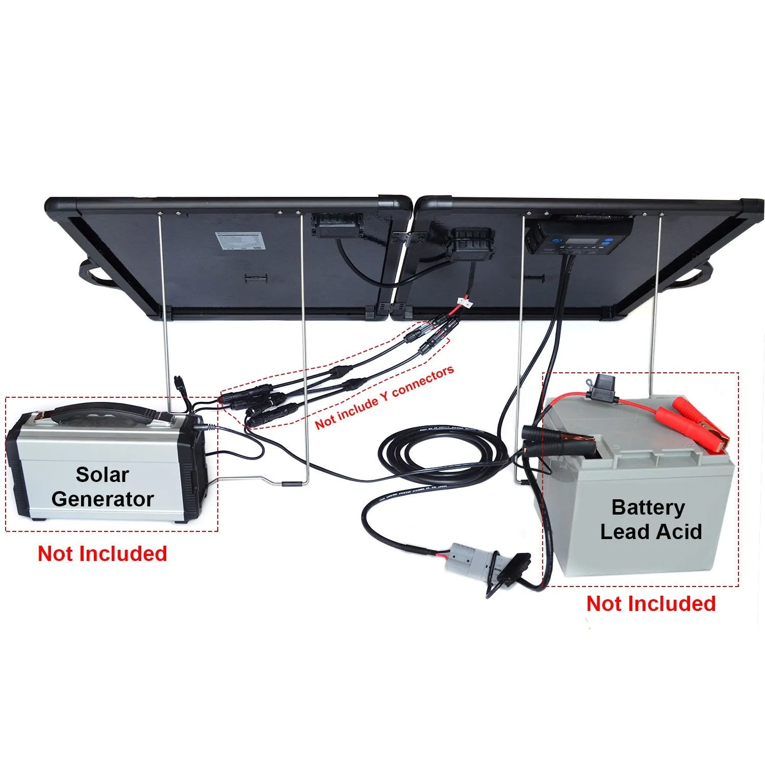 PLK 120W Portable Solar Panel Kit Lightweight Briefcase by ACOPOWER